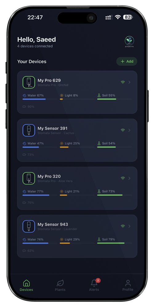Device Dashboard