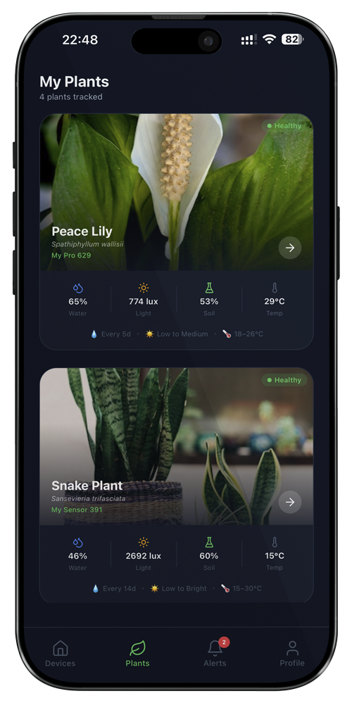 Plants Dashboard