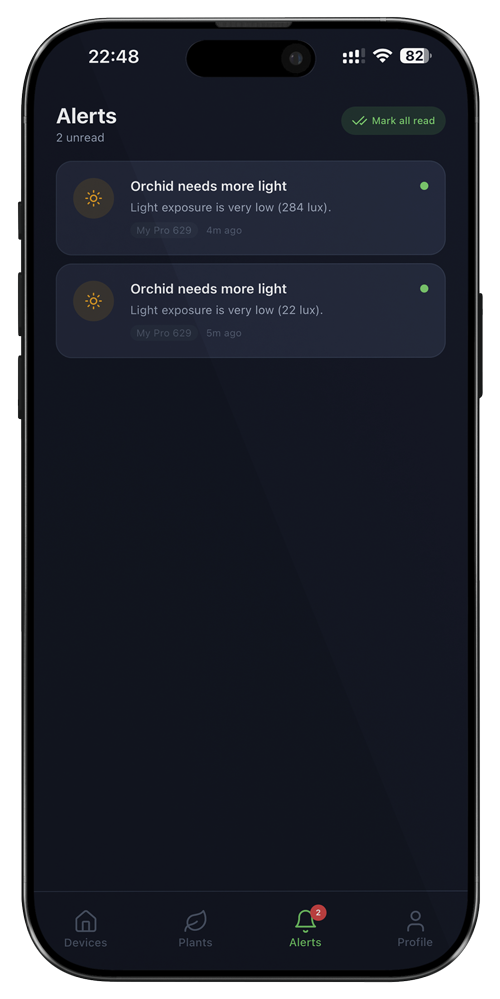 Smart Alerts